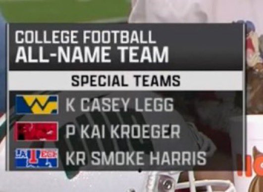 stoolpresidente's tweet image. The College Football all-name team is here #BarstoolAZBowl 

Barstool.tv