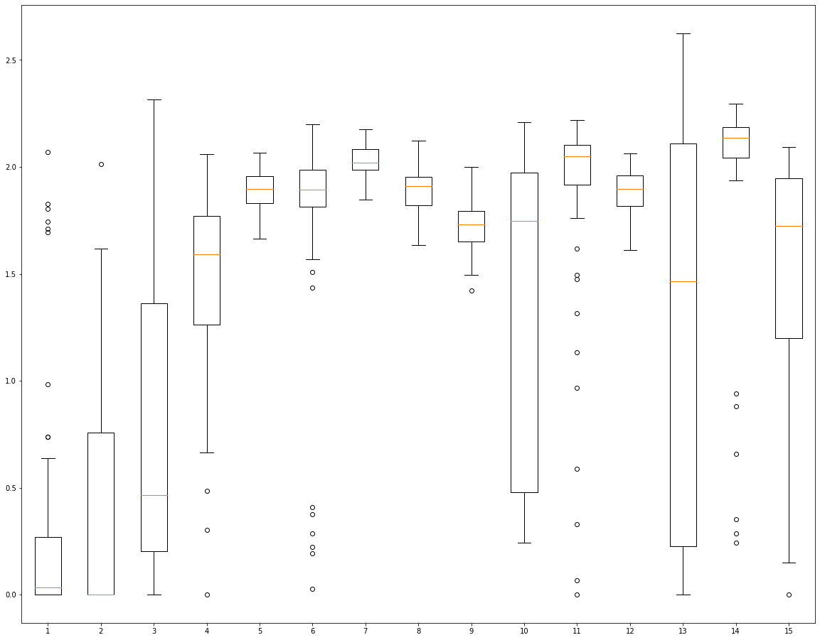 Rabbi Baidoo🧫🦠🧬🔬 tweet media