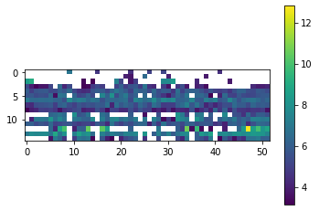 Rabbi Baidoo🧫🦠🧬🔬 tweet media