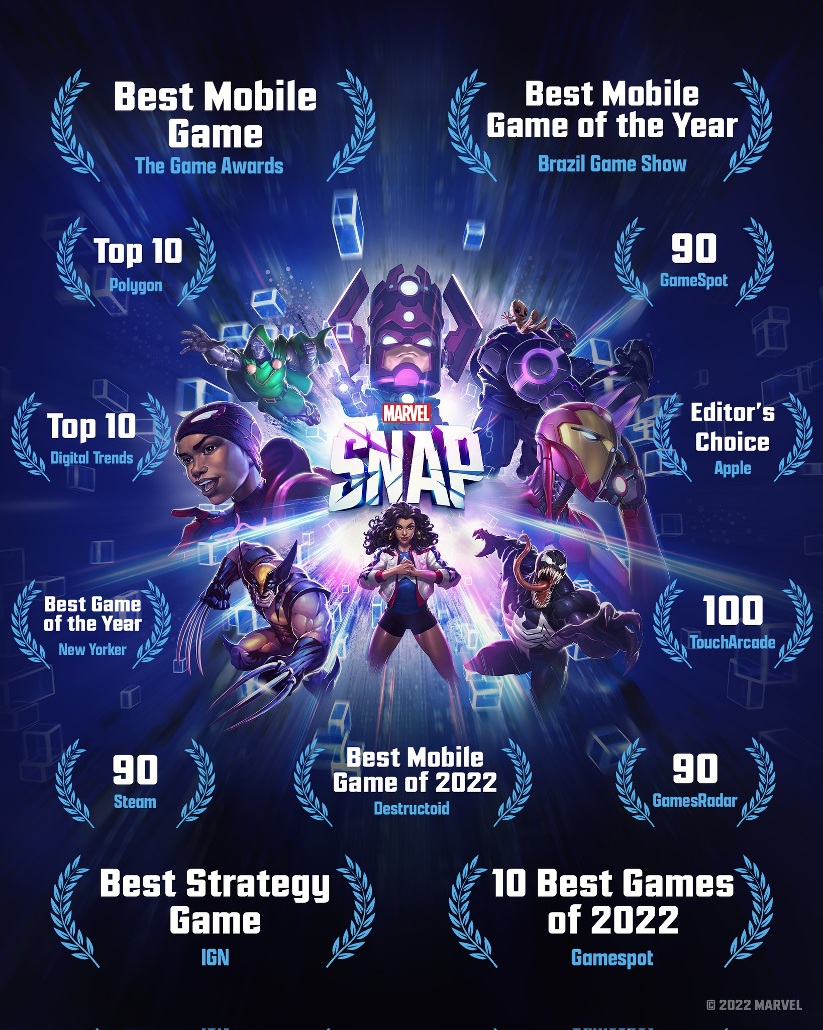 The Game Awards: 2022's Best Mobile Game is a Marvel one - Times