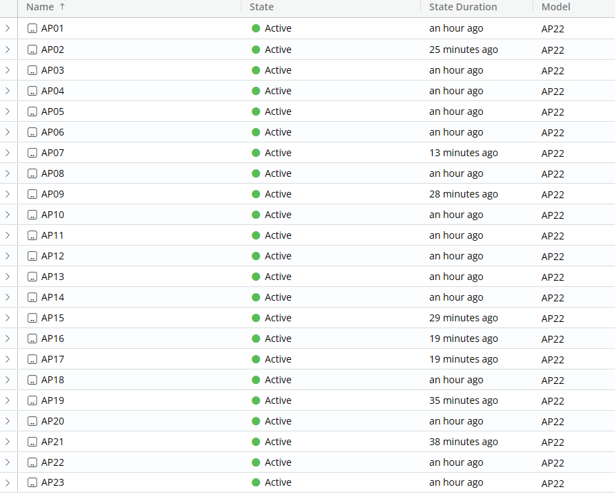 Wrapped up our last project of the year on time and in budget.
23 Wireless access points deployed to a glass manufacturing floor using #Aruba APs.
We are looking forward to the many projects we will have the privilege of doing in 2023!