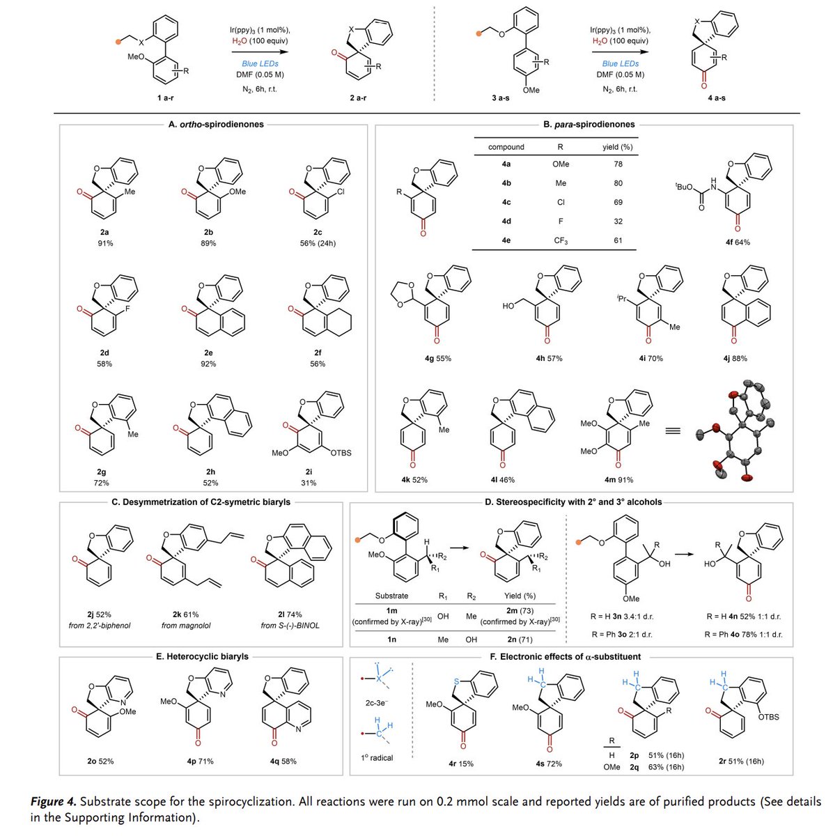 Total Synthesis tweet media