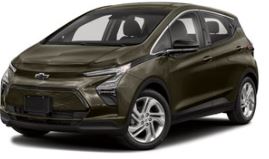 MISSING:
Mary Winton, 80
- last seen on Dec. 29, at 4 p.m., in the Midland Ave &amp; Sheppard Ave E area
- described as 5'0", slim build, short white hair
- driving a brown 2009 Chevrolet Bolt LIC: AEPZ 591
#GO2552543
^al