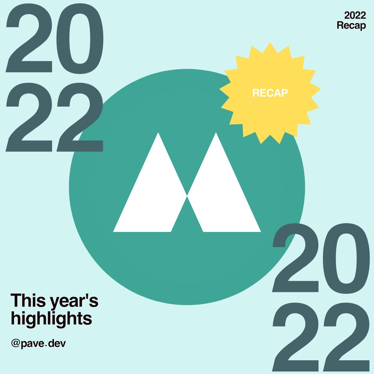 pavecashflow's tweet photo. As 2022 comes to a close, we wanted to reflect on this year and share our updates. Here's to 2023! #fintech #2022wrapped https://t.co/h8mGdElp45