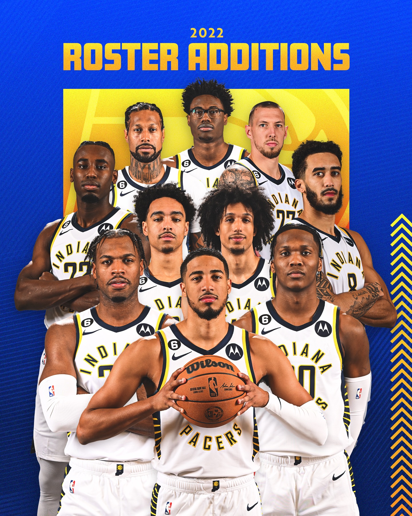 player indiana pacers roster