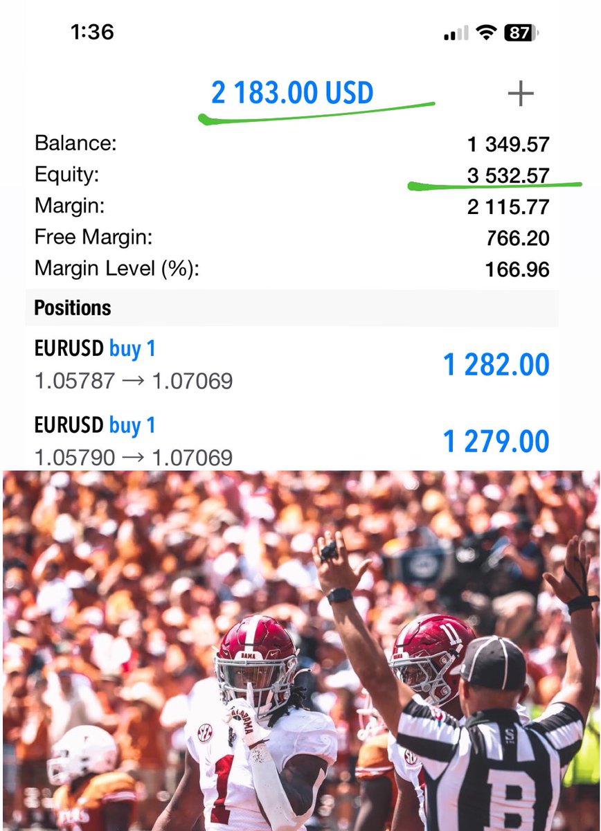 📣#TGIF Hello WEEKEND! Hello traders we made it to FRIDAY🎉🥳! Now we can spend some earnings. If you recalled yesterday we were holding $EURUSD. We closed with a $2,1K profit bringing my account to a total $3,5k balance! As always stay safe guys! Have a good weekend!
~Pip~ #Elon