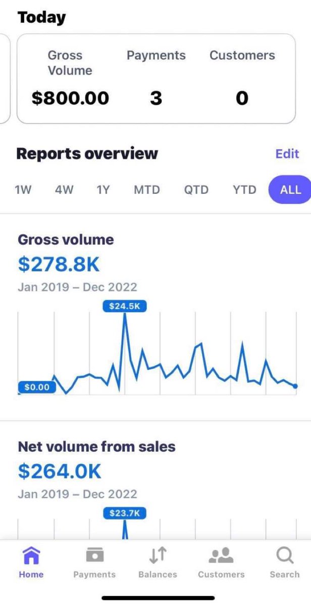 DrEdOsburn's tweet photo. Helping Health Pros creating powerful secondary or multiple revenue opportunities is our mission! 
100 Chiros, Coaches, and Consultants impacting 1,000,000 lives! 
PM me for a chat how we can build your eCommerce business. https://t.co/3WsohF0LNZ