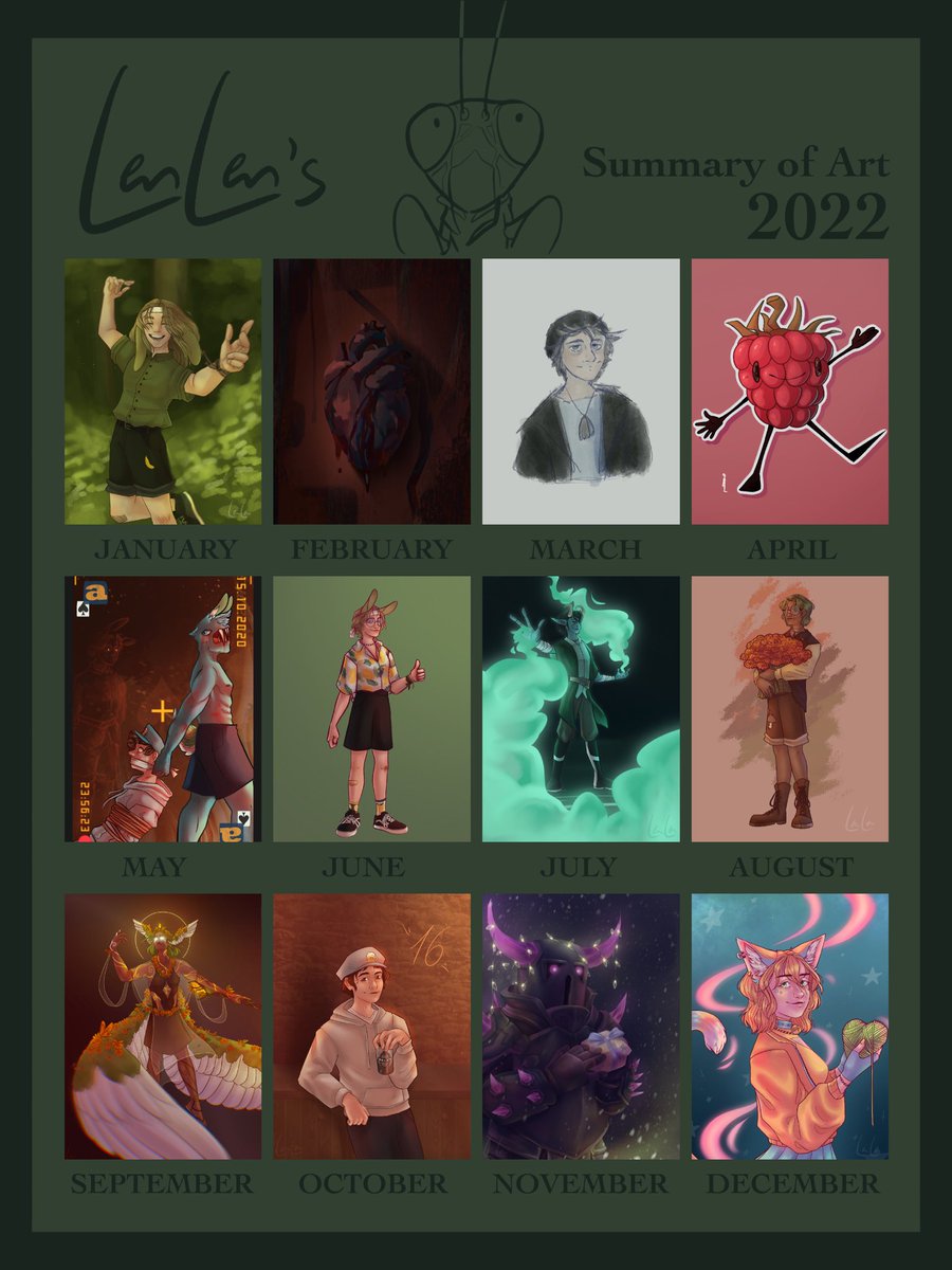 I think you can tell in which months I was unmotivated 
#summaryofart2022