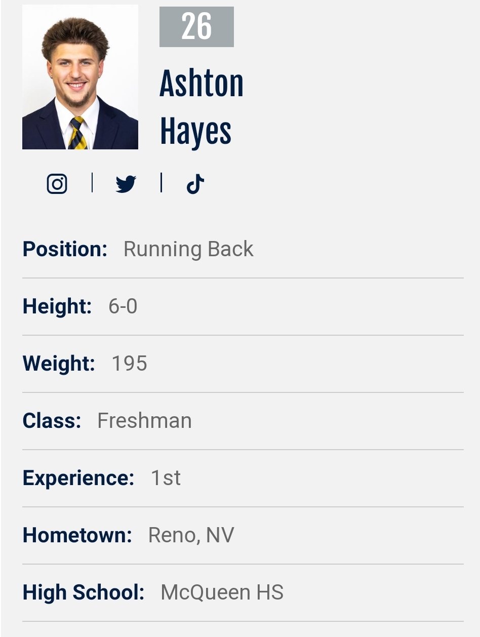 FarrellPortal on Twitter "Cal true freshman RB Ashton Hayes entered