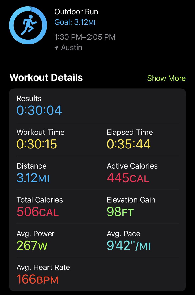 mohanabrabu's tweet photo. Wrapping up 2022 with my personal challenges 

✅#5krun 
✅#GoodreadsChallenge 
https://t.co/iBhYpWEozx https://t.co/Rpd6u0DCXu