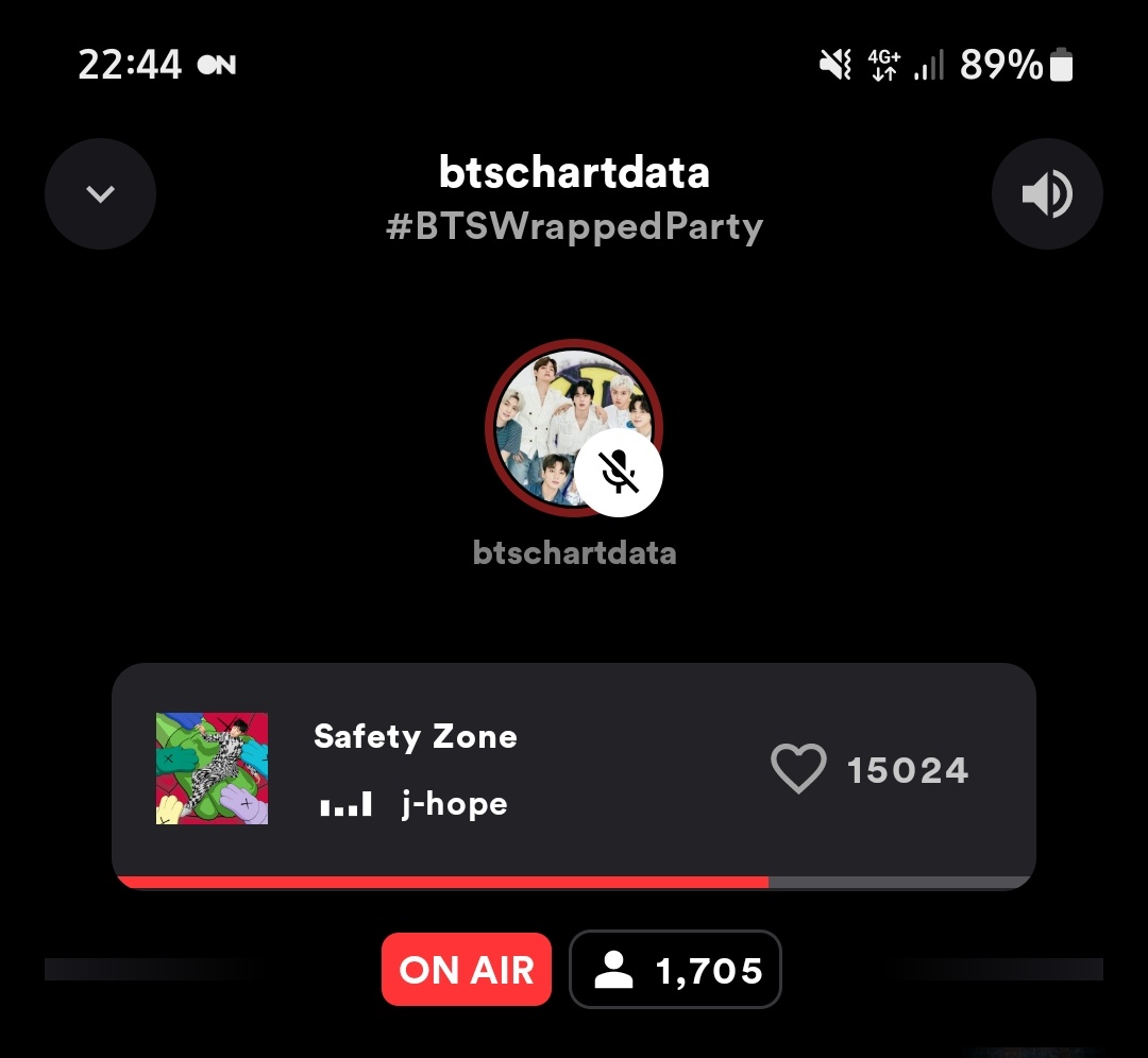 Kimchi_maker's tweet image. #BTSWrapped2022 
#BTSWrappedParty

Almost 2000! 
Let's get it ARMY 💜