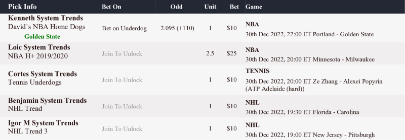 zcodesystempick's tweet photo. New Active Picks #zcodesystem #letsgetthisbread #betting #bettinglock #beatingtheodds #tipster #bettingexpert #sportsbet #bettingonline #automatedpicks #inplay #bettingodds #sportsbettingconsultant #automatedbetting #tips #bet #bettingsports #winningpicks #bettingsystems https://t.co/BTkOiBrQ3I