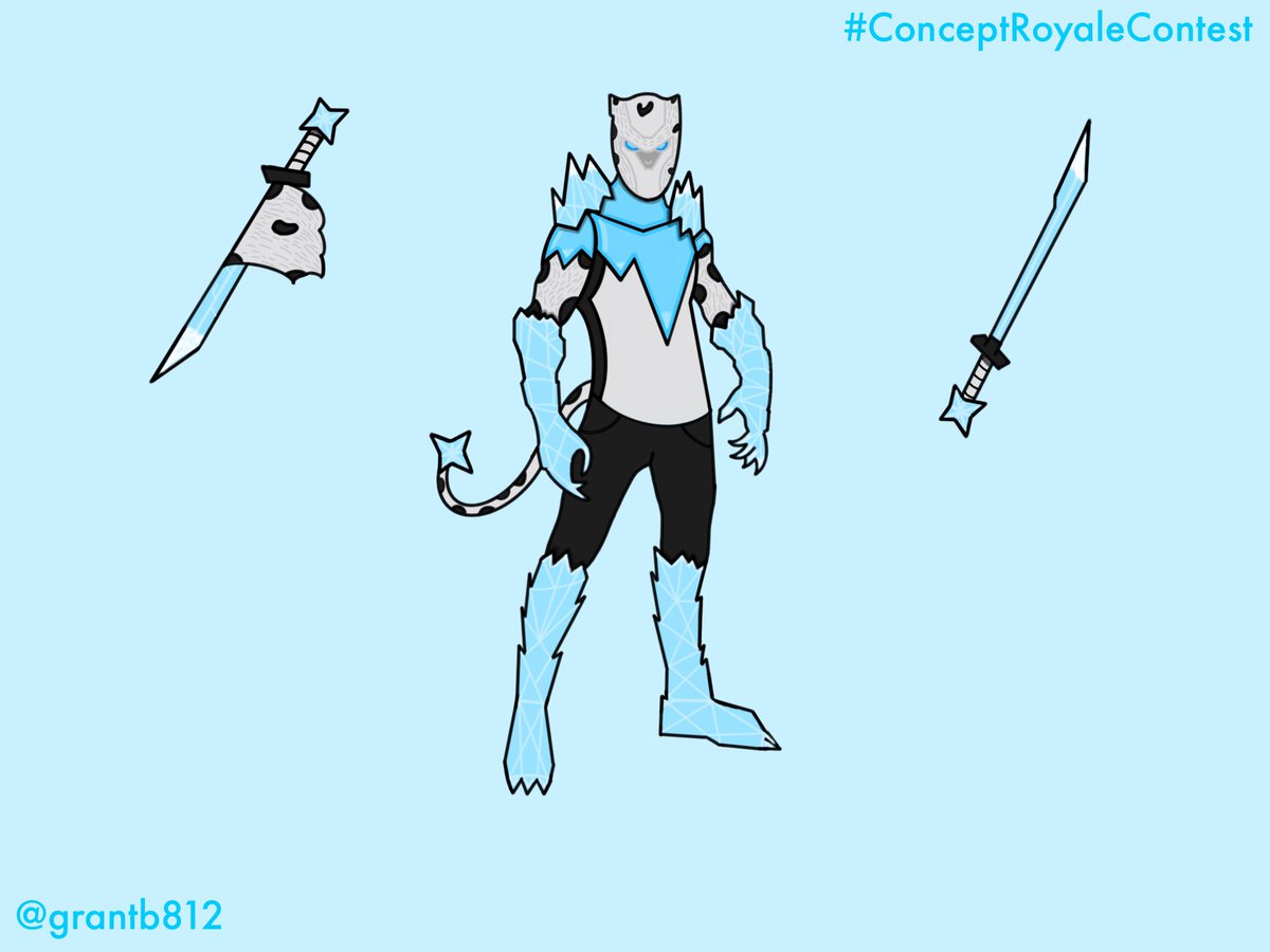 Grantb812's tweet photo. Here are some concepts I plan on revamping in 2023 https://t.co/BdD1aw1rxE