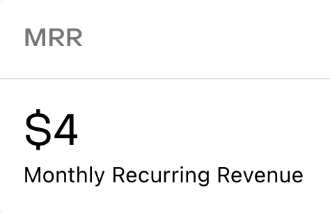 nugmanofff's tweet image. Today is finally the day. First paying customer. First 1$ made online. Still can&apos;t process.

1.5 years since I decided to follow indie hacker path. What a way to close 2022, coming in strong into with @danabeknar 🚀🚀🚀