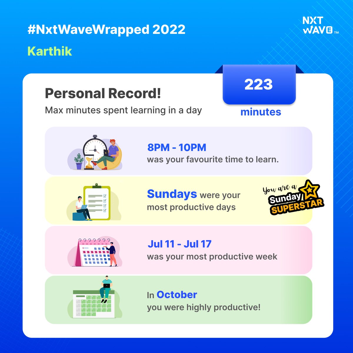 mr_karthik_07's tweet image. It's been over 6 months since I started studying at NXTWAVE! As a result of putting my effort into learning how to write code, solving problems, and daily consistent learning, I've been able to achieve this much progress... Thank you NextWave!
 #learning #nxtwavewrap