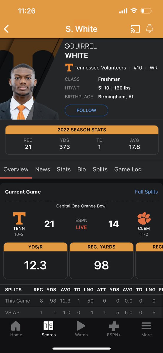 mattcordova29's tweet photo. In the @OrangeBowl aka battle of the backups aka #OrangeForDays #OrangeBowl my man #SquirrelWhite is Killin it ... Squirrel. @ClemsonFB @Vol_Football #RockyTop #Tigers https://t.co/5rc9qqpdm1