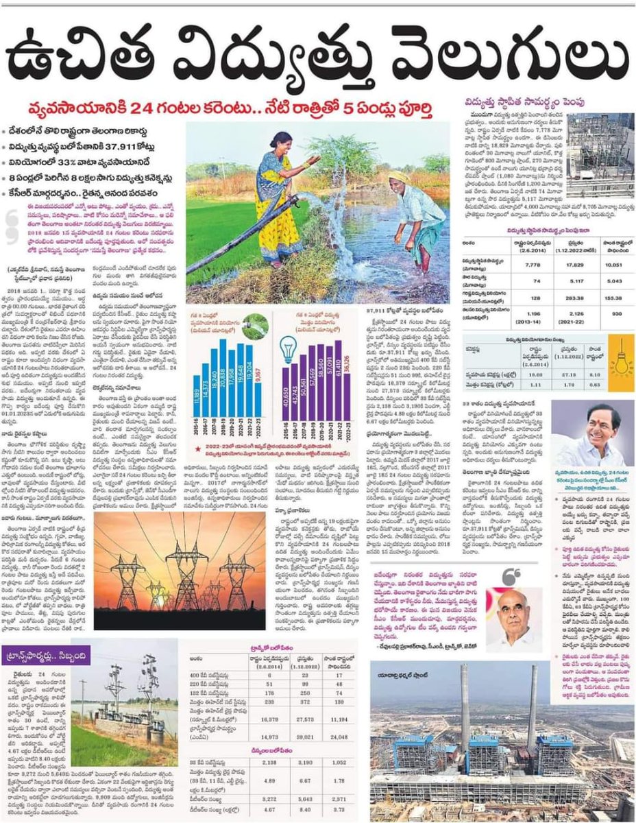 BandiAdarsh2's tweet image. నాడు
కరంటు 

ఎదురుచూపులు
పాముకాట్లు
లో ఓల్టేజీ
మోటార్లు కాలుడు
పంటలు ఎండుడు
ధర్నాలు
రాస్తారోకోలు
లాఠీఛార్జీ
కాల్పులు

నేడు
కరంటు

24 గంటల నాణ్యమైన
ఉచిత కరంటు

ధర్నాలు బంద్
రాస్తారోకోలు బంద్
పంటలు ఎండుడు బంద్ 

ఇది రైతు ప్రభుత్వం 
ఇది కేసీఆర్ పాలన

#RaithuBandhu
#24HoursFreePower