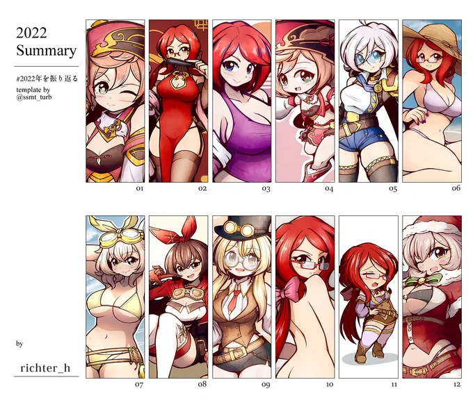#2022年の絵を振り返る #Artsummary2022 
赤の年
Year of the red 