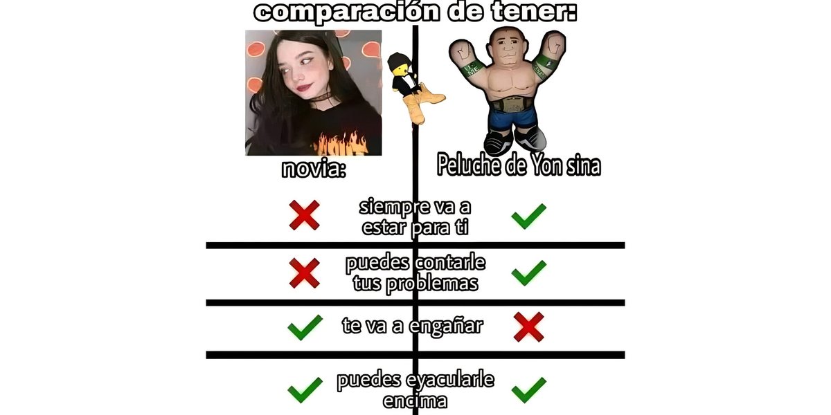 big_elguz's tweet photo. Sígueme para más
.
.
.
#memesgraciosos #chistes #memesenespañol #momazos #gracioso #shitpostargentina #memeslatinos #humorespañol #memeschile #videosgraciosos #shitpostingargentina #memazo #memesespañoles #momazo #memeschilenos #re100horneado #momaso #memes #memesargentinos https://t.co/JqJXu8Ntzr