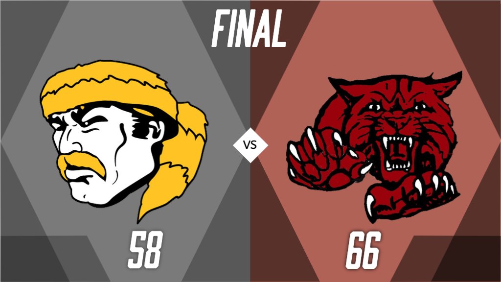 KMHS_MBB's tweet photo. Fought hard but not enough in the end. Your Mountaineers are 6️⃣-4️⃣ heading into the new year and 3️⃣-0️⃣ in conference play (tied for 1st). #WeBeBack💪🏽 https://t.co/L6eIT5IINR