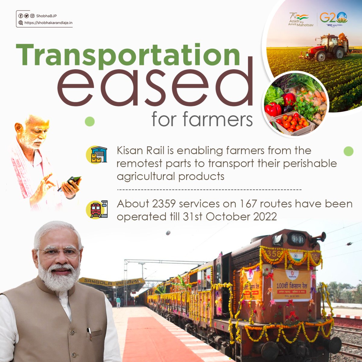 Kisan Rail has addressed the logistical challenges faced by farmers in inaccessible and remote areas of the country. 

This freight facility is available on over 165 routes.
#TransformingAgriculture