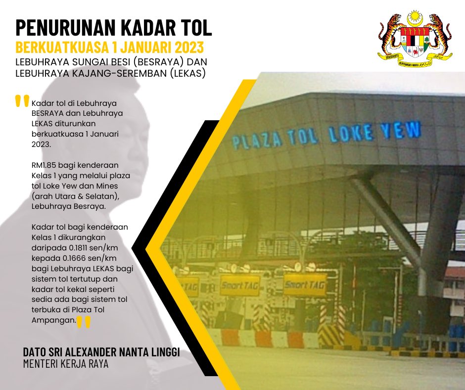 AlexNantaLinggi's tweet photo. Kadar tol di Lebuhraya Sungai Besi (BESRAYA) dan Lebuhraya Kajang-Seremban (LEKAS) diturunkan berkuatkuasa 1 Januari 2023.

#tol
#besraya
#lekas
#KKR https://t.co/177cSNQoYB