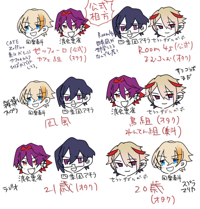 今日はDAY3〜!!昨日見たいもの全部見れたのに今日もあるのハッピーすぎるな
これは深夜に雑にこさえた相互にボルタをおすすめするための組み合わせ表 