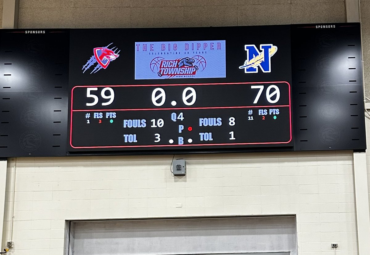 Raptor Activities and School Pride (@rthsactivities) on Twitter photo Game 30 Final: Bishop Noll downs TF South 70-59 for the Consolation Championship. D. Reyna led scoring with 30 points for Noll. #bigdipper49 <a href="/RichTownshipHS/">Rich Township HSD 227</a> <a href="/michaelsobrien/">Michael O'Brien</a> <a href="/joehoopsreport/">Joe Henricksen</a> <a href="/Millar_S/">Steve Millar</a> <a href="/dhpreps/">Daily Herald Preps</a> <a href="/mikeclarkpreps/">MikeClarkPreps</a> <a href="/Tim_OBrien10/">Tim O'Brien</a> <a href="/HardwoodPrepsIL/">Hardwood Preps Illinois</a> <a href="/ssuburbanhoops/">Southsuburbanhoops</a> Game 30 Final: Bishop Noll downs TF South 70-59 for the Consolation Championship. D. Reyna led scoring with 30 points for Noll. #bigdipper49 <a href="/RichTownshipHS/">Rich Township HSD 227</a> <a href="/michaelsobrien/">Michael O'Brien</a> <a href="/joehoopsreport/">Joe Henricksen</a> <a href="/Millar_S/">Steve Millar</a> <a href="/dhpreps/">Daily Herald Preps</a> <a href="/mikeclarkpreps/">MikeClarkPreps</a> <a href="/Tim_OBrien10/">Tim O'Brien</a> <a href="/HardwoodPrepsIL/">Hardwood Preps Illinois</a> <a href="/ssuburbanhoops/">Southsuburbanhoops</a>