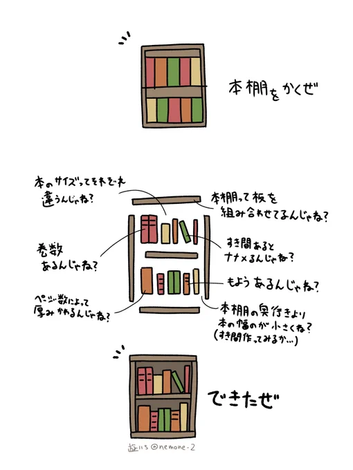 画力がなくったって、観察ができればお絵描きは楽しくなるぜ 