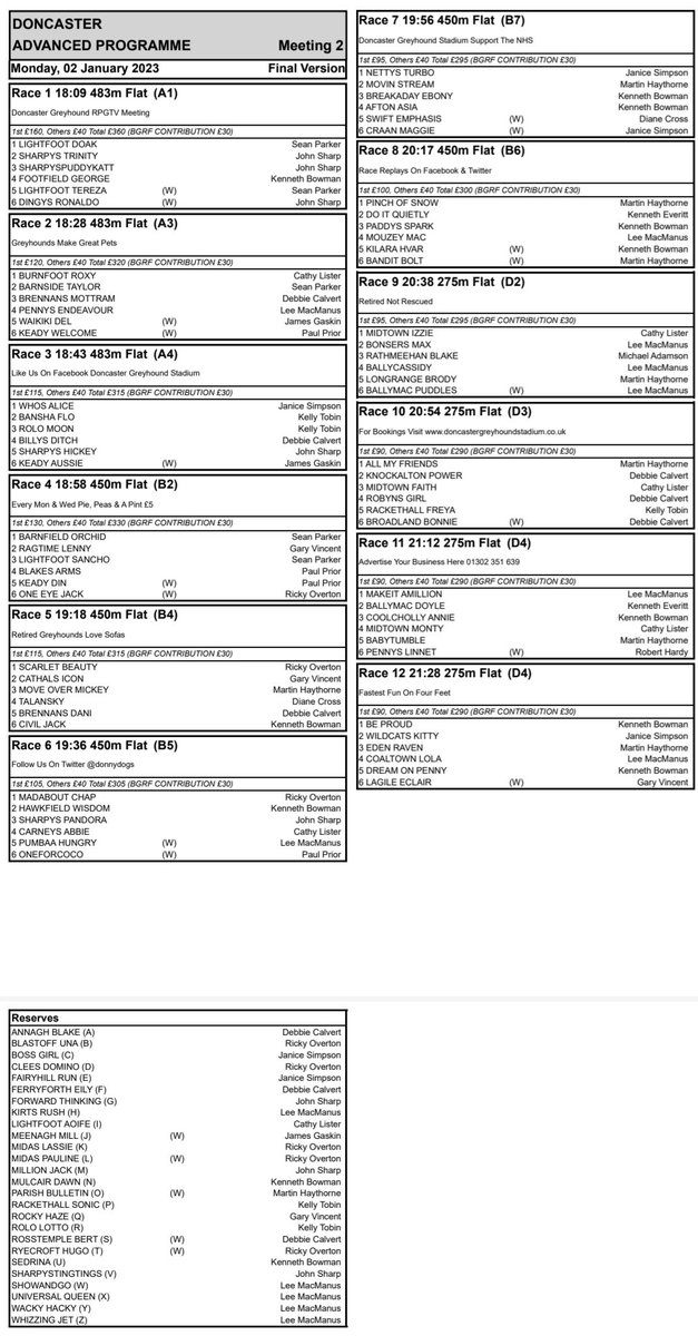 donnydogs's tweet photo. Monday 2nd January 2023 Final Race Card https://t.co/Bu9hsMpwzl