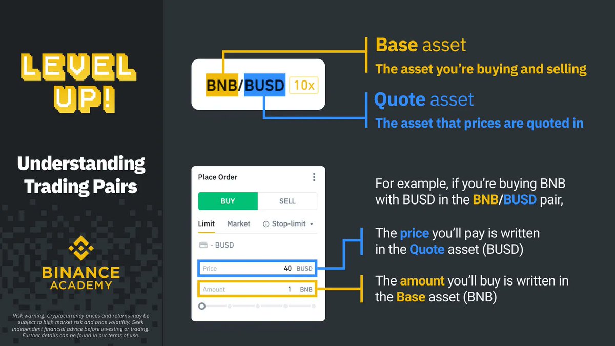 binance's tweet photo. Look at the picture.
 
Congrats! You just leveled-up your trading knowledge. https://t.co/RtXXAphSrU