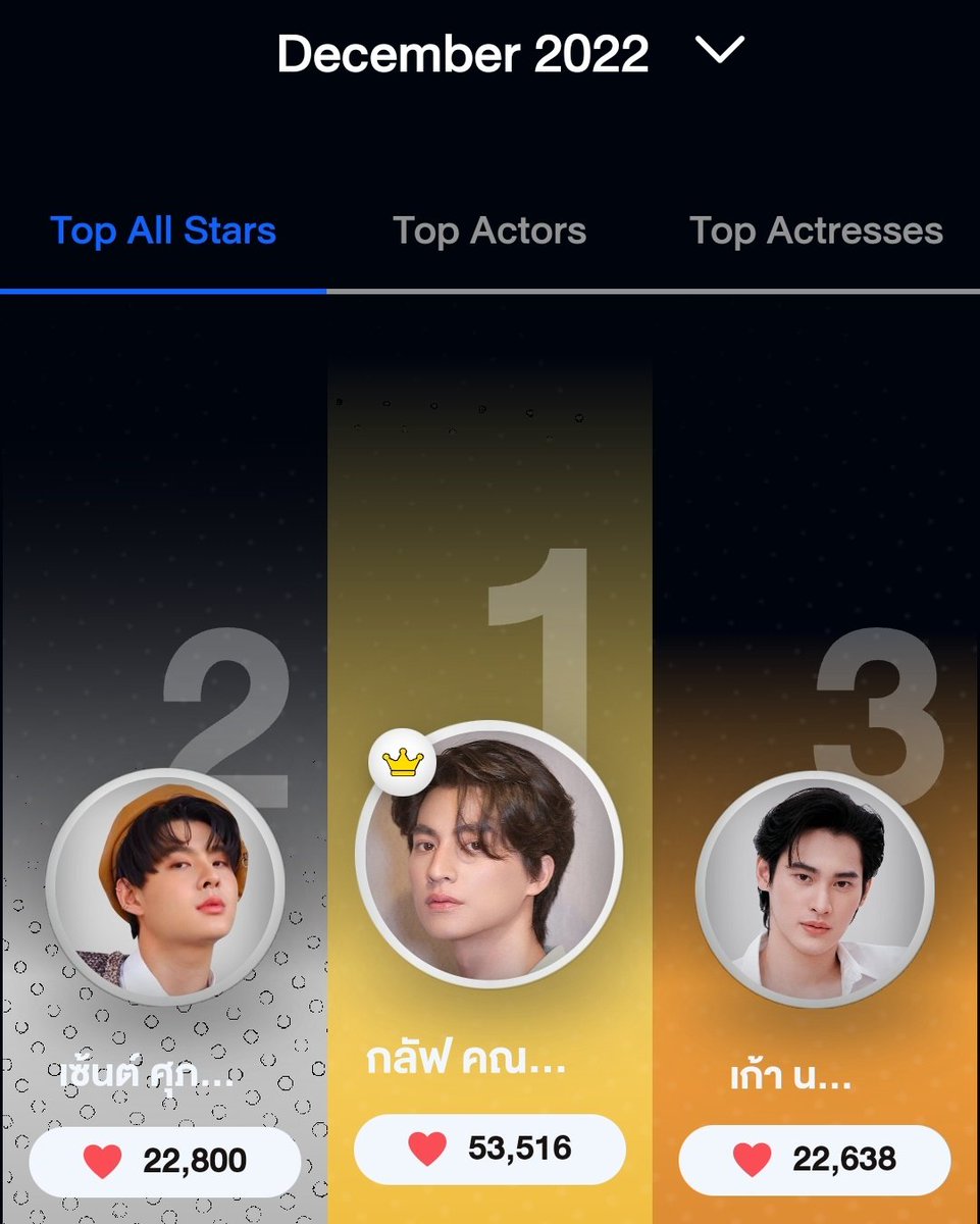 DailyNoppakao's tweet photo. Star of the Month ✨ 

❤️ It's the last day of December. Let's vote and "Give Heart" to KAO NOPPAKAO thru this link.
🔗 https://t.co/itQ2Tr1bBS

@numberx9th 
#number_9th
#งุ้งงิ้งๆของนพเก้า
#StaroftheMonth
#3PlusFandom https://t.co/KDOoht15cc