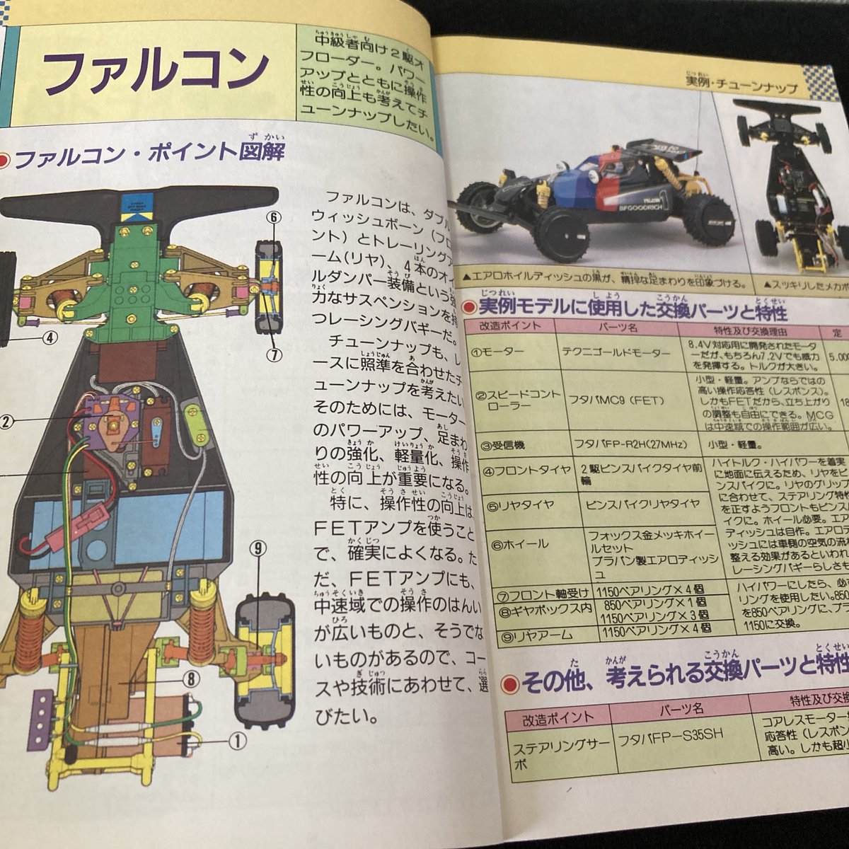 onechan1977's tweet photo. 小学生のときにハマった、

ラジコンとミニ四駆。

タミヤ模型のオフィシャルライセンスブックを発見👀

#大掃除で見つけた掘り出し物選手権 https://t.co/HGghhQiKKZ