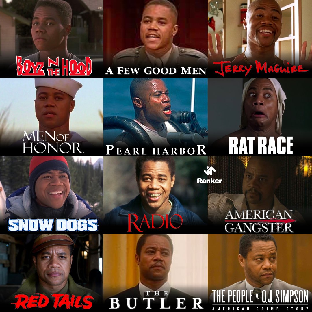 Happy Birthday What is his best role of all time?

 