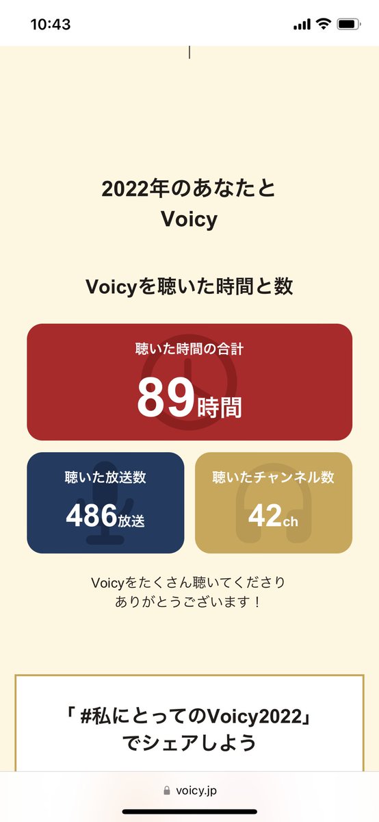 今年もVoicyありがとう！
1日あたり10分くらいの習慣。