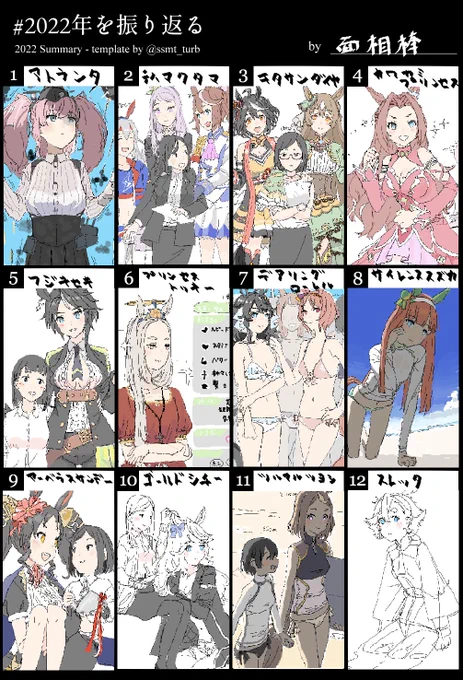 #2022年の絵を振り返る 