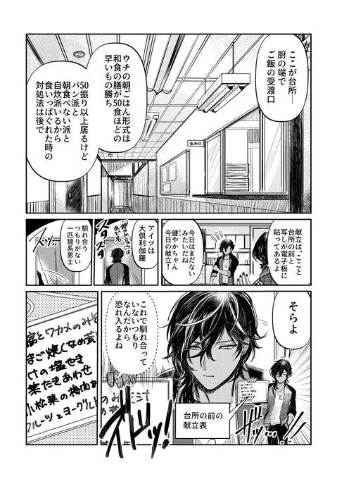 【WEB再録】『朝ごはんのいるところ』
加州清光朝ごはん本。(2/4) 