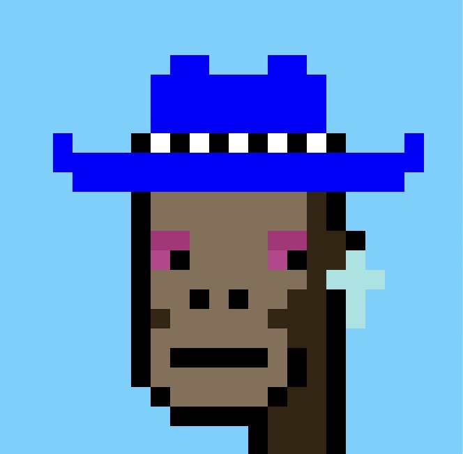 Big shout out to <a href="/RASC_WTF/">Rotten Anti Social Club / RASC 🟧👀</a> community member @hashtagzmedia aka  <a href="/OnChainChopper/">OnChainChopper</a> HUGE 2.82 eth donation to Save the children right in time to kick off 2023! Was epic to be apart of! Thank you <a href="/RASC_WTF/">Rotten Anti Social Club / RASC 🟧👀</a> for showing up for a good cause  LFZ 2023👏 🍾 🎉 🗑 ❤️ ♾