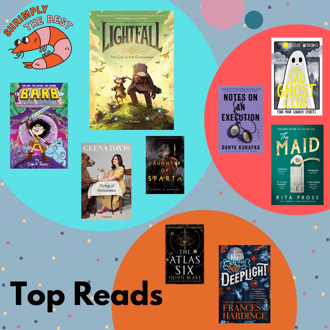 My 2022 #ReadingWrapped 

This year at times was a struggle with my reading but I’m glad I got over my goal! #GraphicNovels really became my comfort reading and I loved all my fantasy #Audiobooks

👀 ahead to 2023 and what I can achieve #readinggoal #readingcommunity