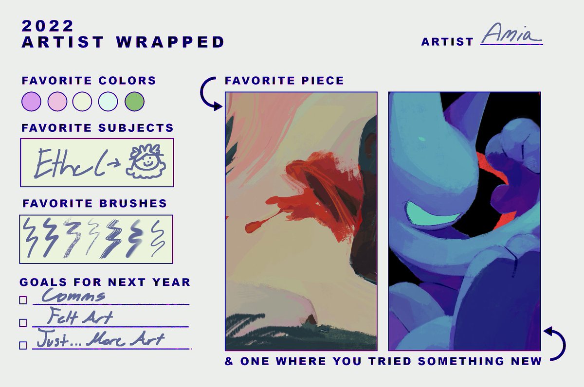 I wish I drew more this year but I’m a high school senior