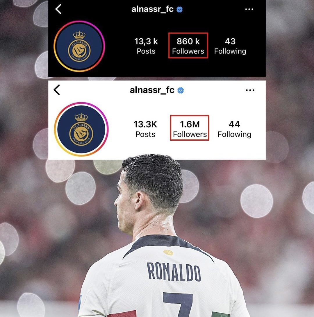 Thebattonmedia's tweet photo. The Ronaldo effect 😍

Al-Nassr have DOUBLED their following in just a few hours since announcing the signing of Cristiano Ronaldo 📈

#CR7 #CristianoRonaldo https://t.co/McTtuyXH06