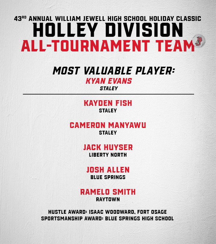 William Jewell Holiday Classic on Twitter "🏆 HOLLEY CHAMPIONSHIP 🏆 📊