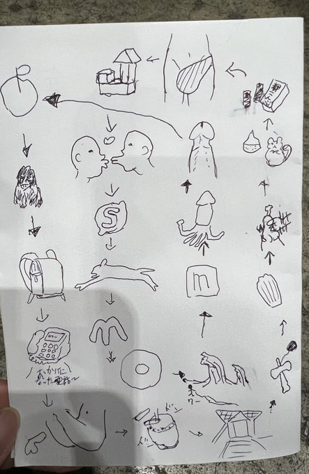 ところどころ汚いしりとり 