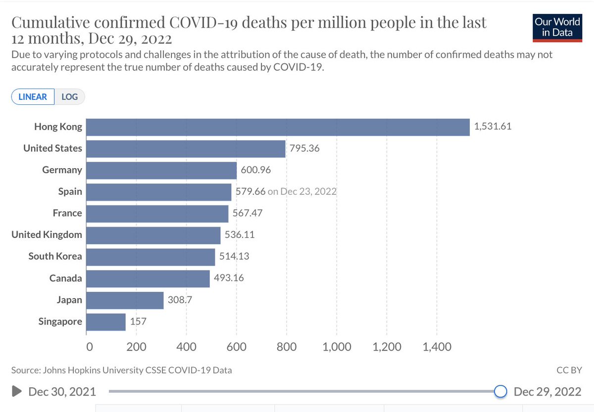 David Owens tweet media