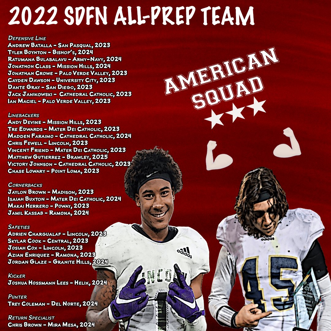 sdfootball.net (@sdfootball) / Twitter