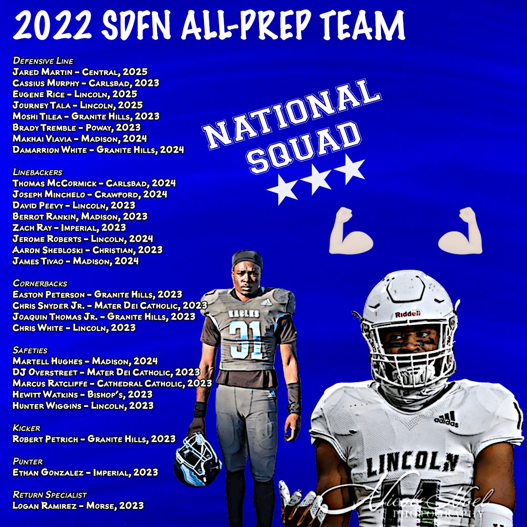 2022 San Diego All-Prep Teams sdfootball.net/2022/12/2022-s…