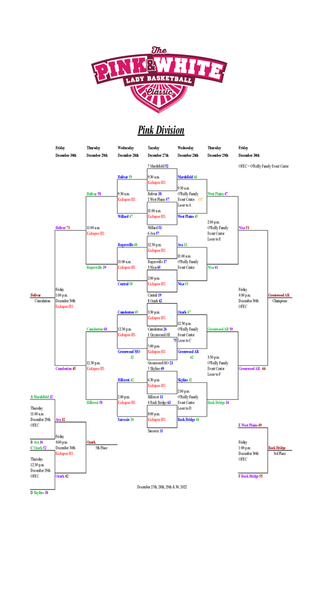 Athletics Department - SPS tweet media