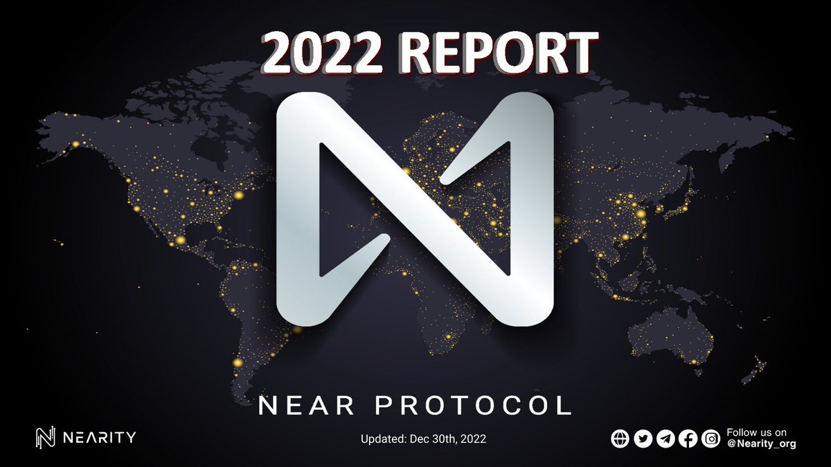 ⚡️Despite the bear market in 2022, Near Protocol has made significant progress and achieved significant milestones. 

🧐Look back at <a href="/NEARProtocol/">NEAR Protocol</a>'s year with Nearity
Let's read the threads below!

🔹Detail: nearity.org/s/near-protoco…

#Nearity #NEAR #Review2022 #REPORT