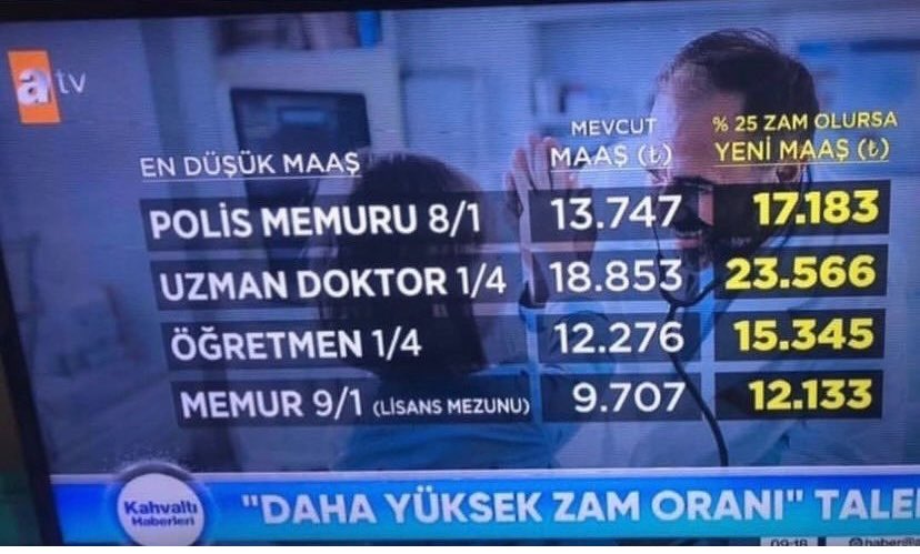 Neden herkes 8/1, 9/1’den haberlere çıkarken biz 1/4 ile ütopik bir şekilde çıkıyoruz? Benim tanıdığım uzmanlar genelde 5/1