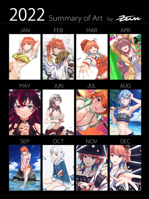 2022 art summary! (Templete by Moa)
Yes, many Kiwawa
#Artsummary2022 